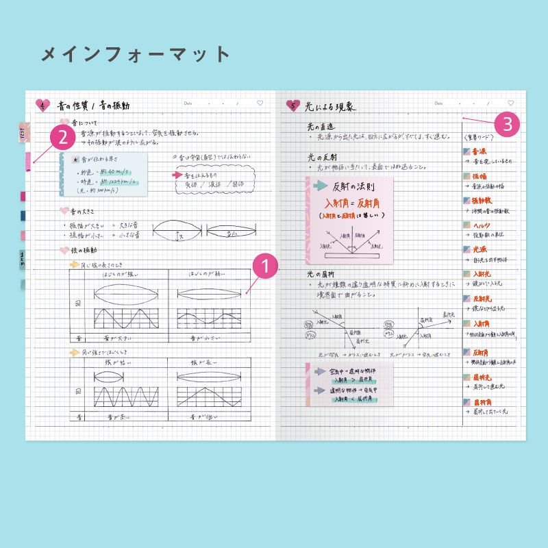 SUMMARY_NOTE_BOOK_B5_全色セット