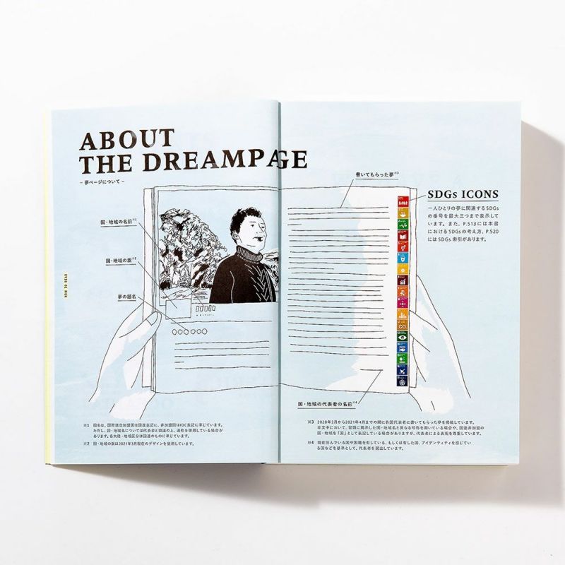 Amazon.co.jp: WE HAVE A DREAM 201カ国202人の夢×SDGs : WORLD