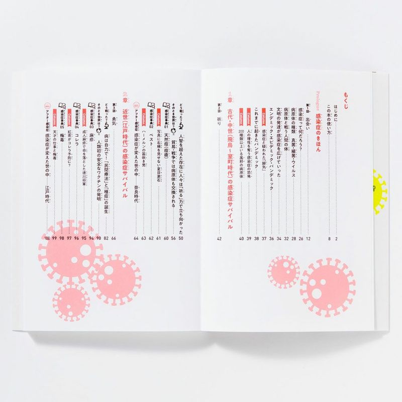 ぼくらの感染症ｻﾊﾞｲﾊﾞﾙ