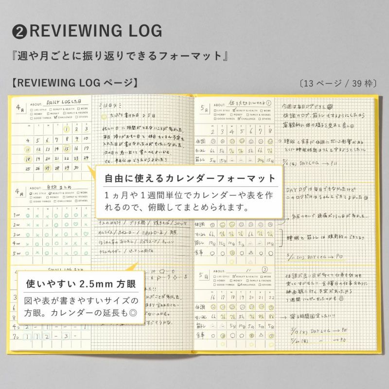 SUNNY_LOG_NOTE_LSL-01_yellow