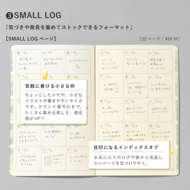 SUNNY_LOG_NOTE_LSL-01_yellow