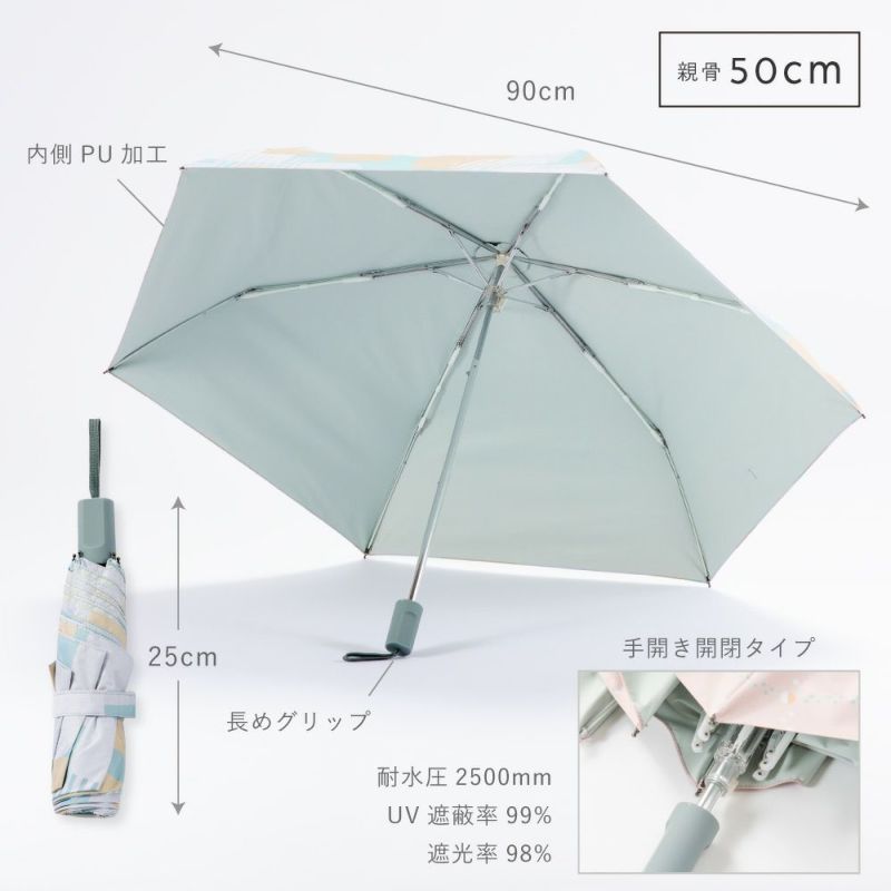 【ギフトボックス付】osoroi_折りたたみ傘＆ポンチョ＆ハットセット