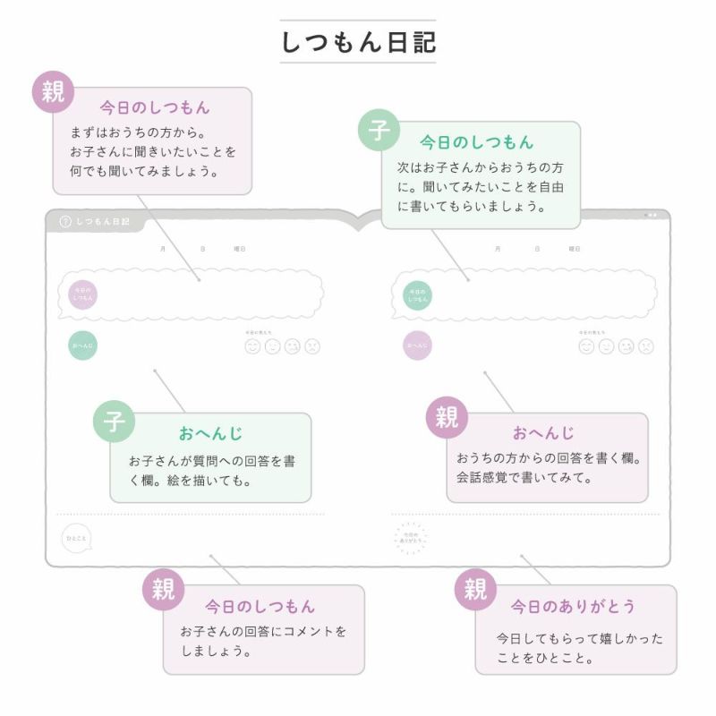 OYAKO_NOTE_for_school_age【交換ノート2冊セット】