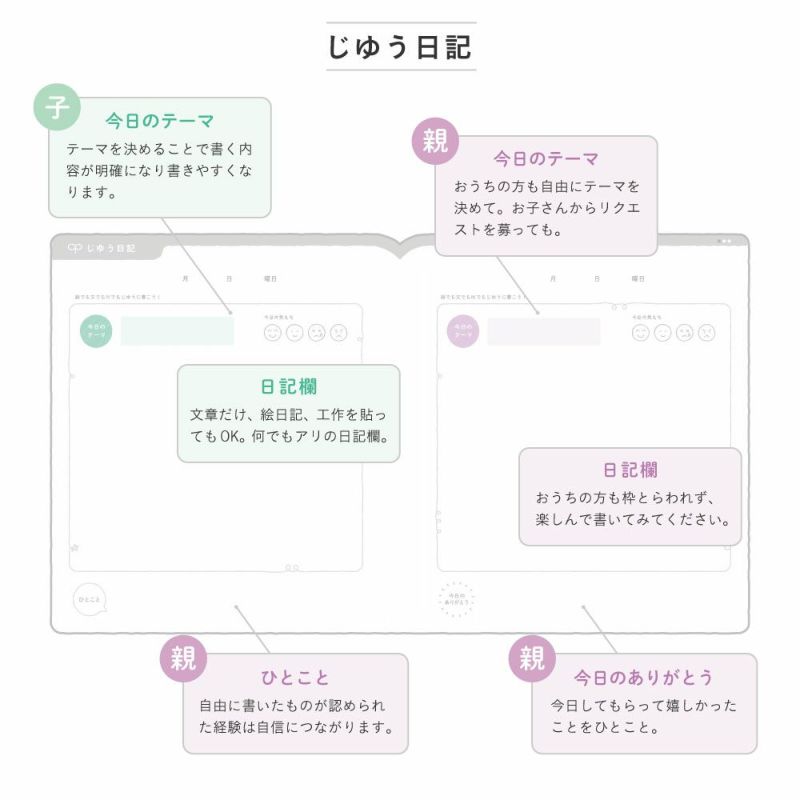 OYAKO_NOTE_for_school_age【交換ノート2冊セット】