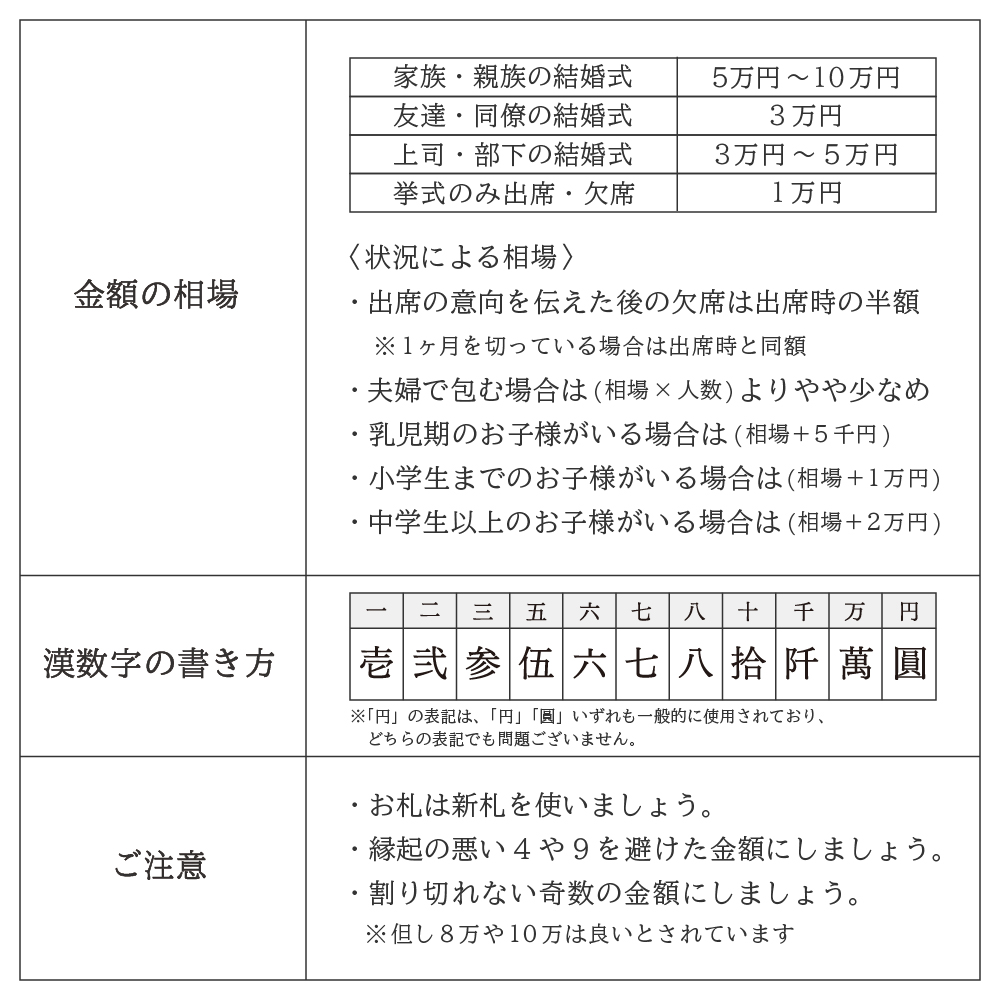 LAMPER祝儀袋_LSF2-11_AKANE