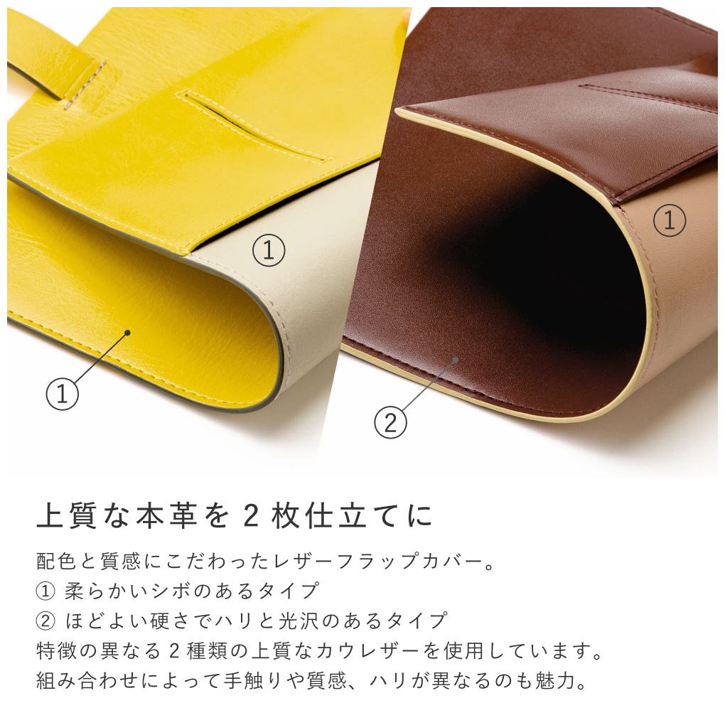 SUNNY_SB_WFﾚｻﾞｰﾌﾗｯﾌﾟｶﾊﾞｰL-LSCF-07_YE