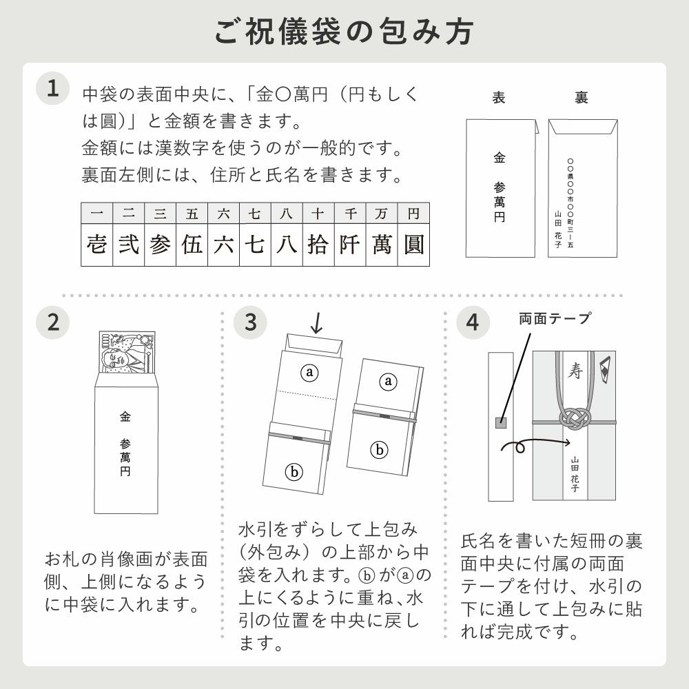 メール便送料無料 花日和 ご祝儀袋 2枚セット 祝儀袋 金封 結婚式 御