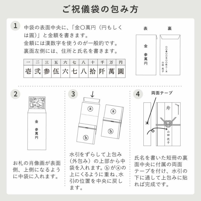 お米のご祝儀袋_GKS-01_en