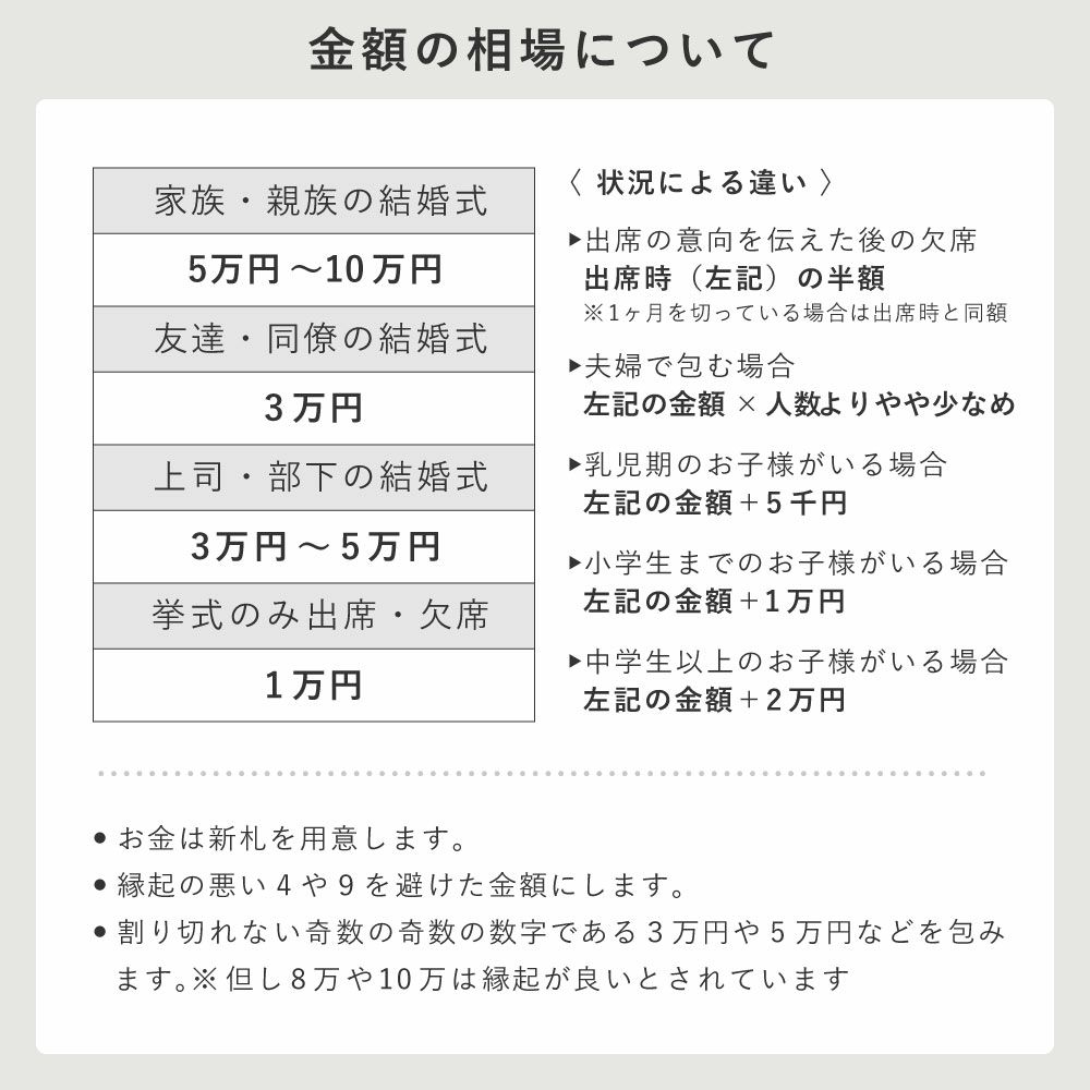 お米のご祝儀袋_２枚セット