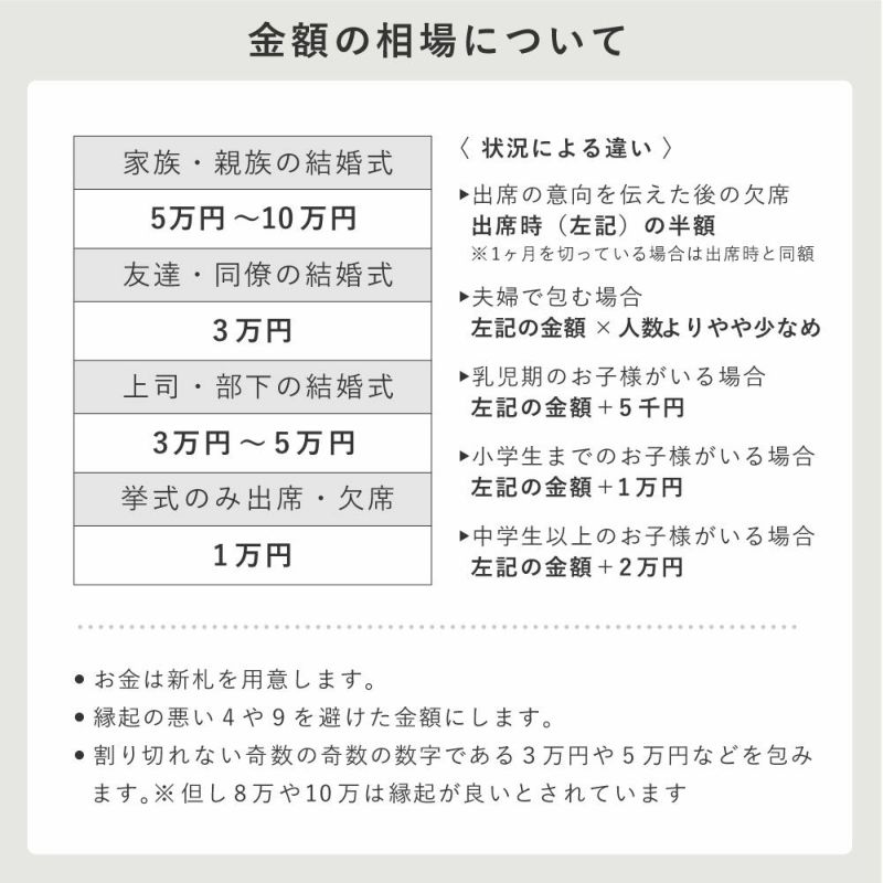LAMPER祝儀袋夏_LSF-N
