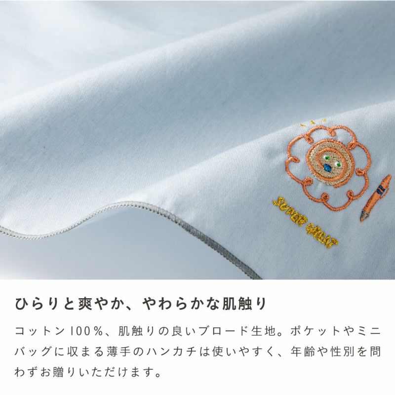 ﾘﾒﾝﾊﾞｰﾊﾝｶﾁｰﾌ_GRH