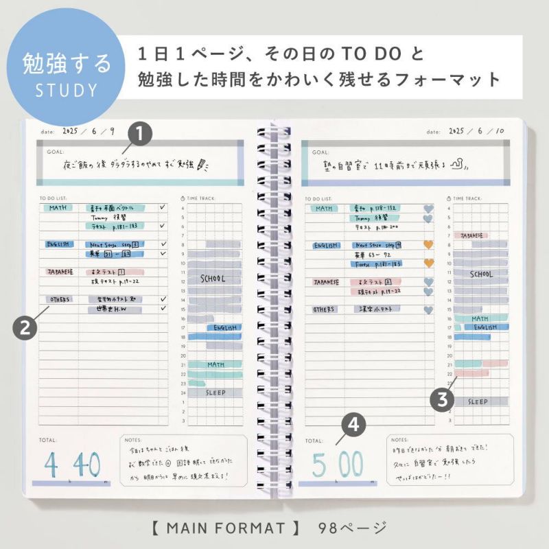 STUDY_PLANNER_DAILY_GSSD-12～15