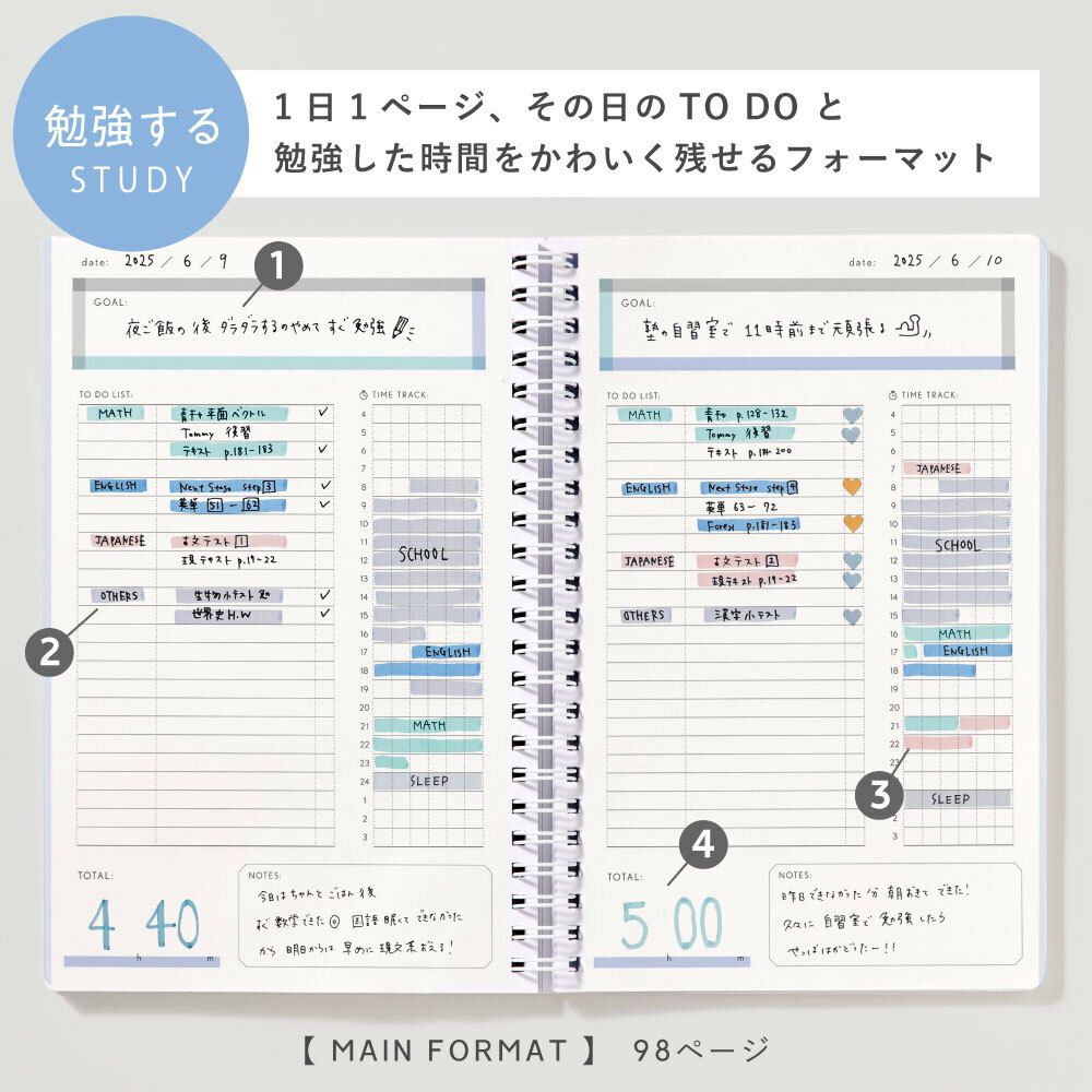 STUDY_PLANNER_DAILY_GSSD-12～15