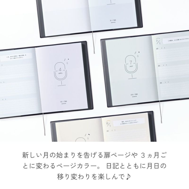 3YEARS_INTERVIEW_DIARY_GYD